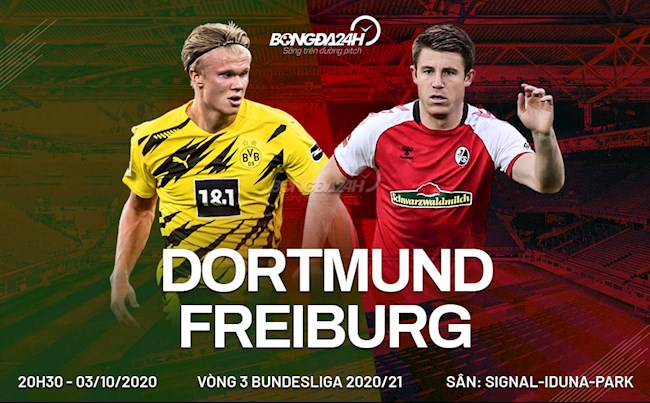 "Siêu Haaland" lập cú đúp, Dortmund mau chóng khơi lại mạch thắng