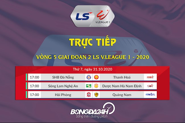 Trực tiếp VLeague hôm nay 31102020 LTD bóng đá Việt Nam hình ảnh