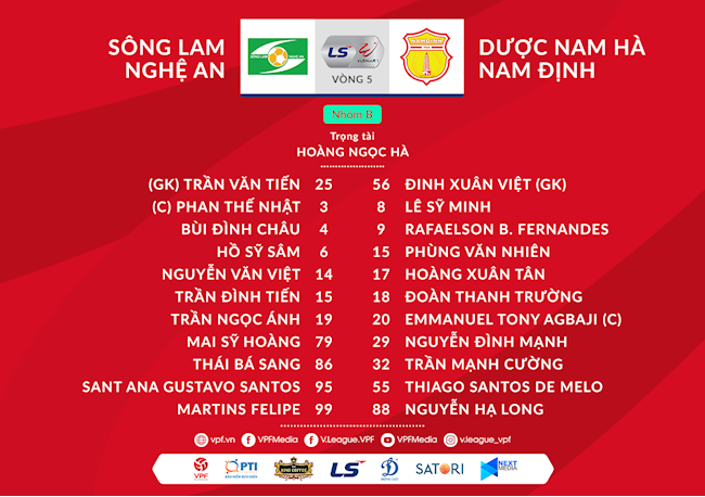 Danh sach xuat phat SLNA vs Nam Dinh