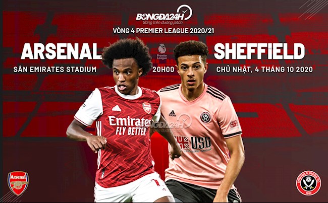 Nhận định Arsenal vs Sheffield (20h ngày 04/10): Kéo Pháo trở lại