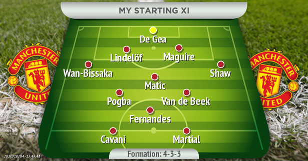 3 sơ đồ thích hợp với tân binh Edinson Cavani tại MU