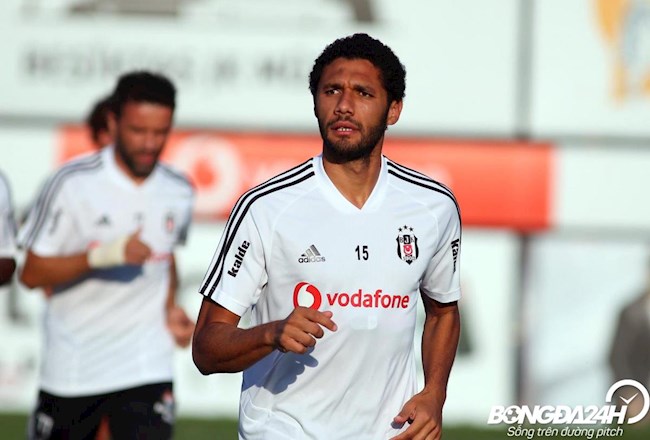 Tiểu sử cầu thủ Mohamed Elneny