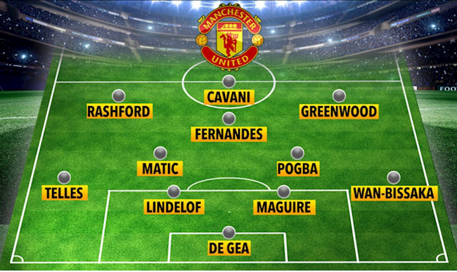 MU sẽ đá thế nào khi có thêm Edinson Cavani và Alex Telles?