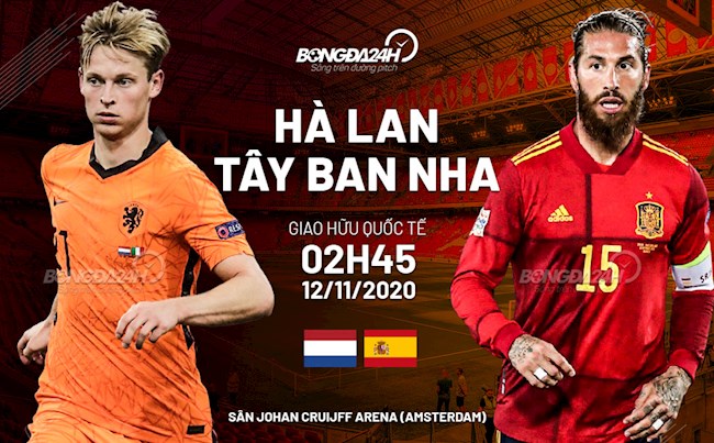 Ha Lan vs Tay Ban Nha