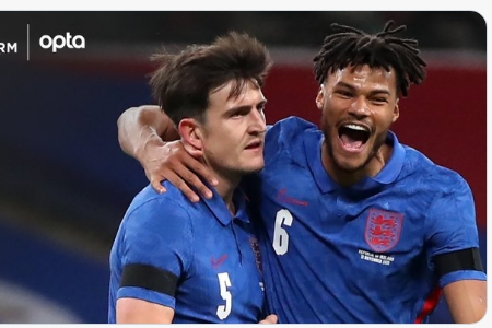 Harry Maguire giúp MU thiết lập một dấu mốc ấn tượng