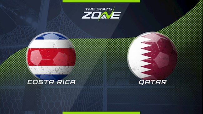 Costa Rica vs Qatar