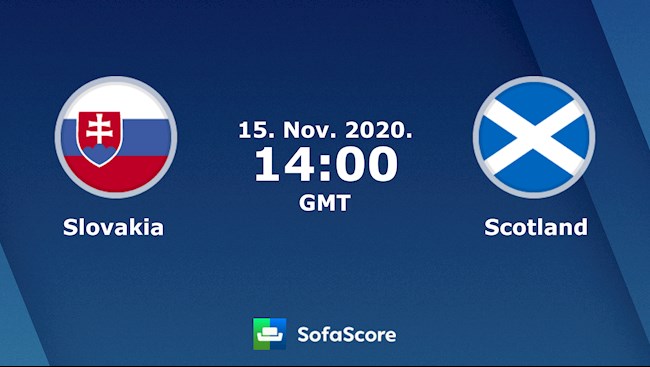 Slovakia vs Scotland