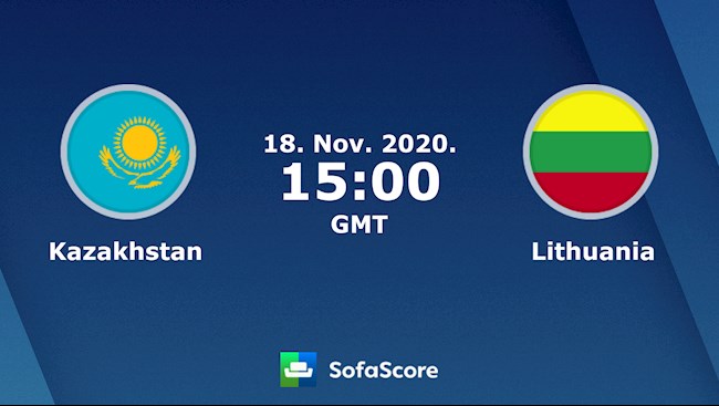 Kazakhstan vs Lithuania