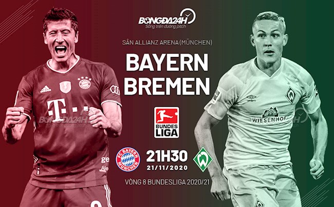 Lewandowski tịt ngòi, Bayern chia điểm thất vọng trên sân nhà