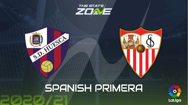 Huesca vs Sevilla