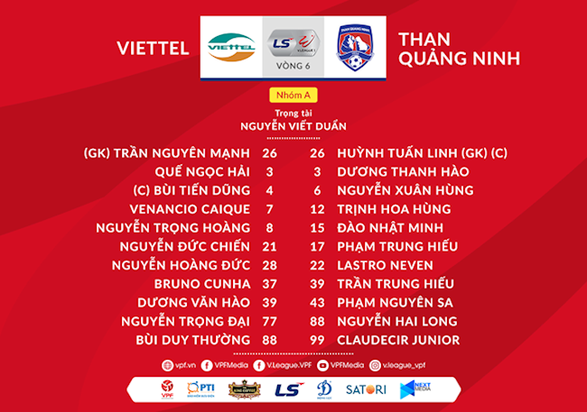 Danh sach xuat phat tran Viettel vs Quang Ninh