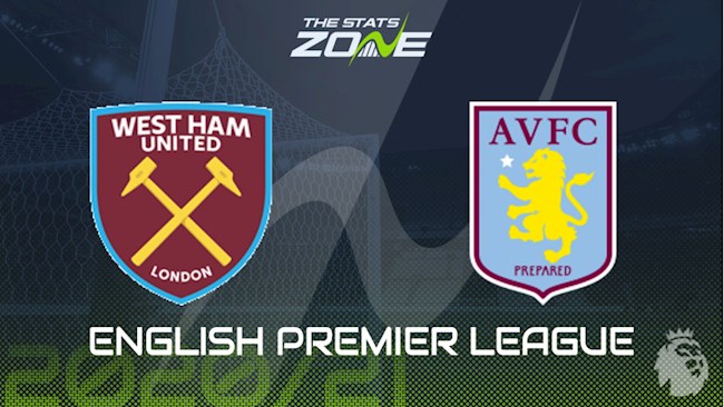 West Ham vs Aston Villa