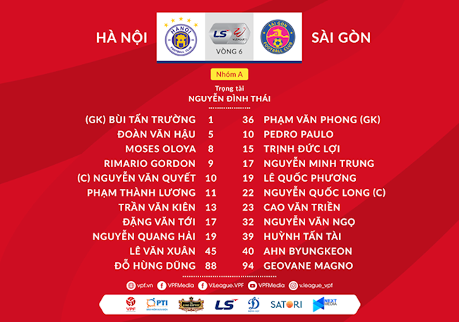 Danh sach xuat phat tran Ha Noi vs Sai Gon