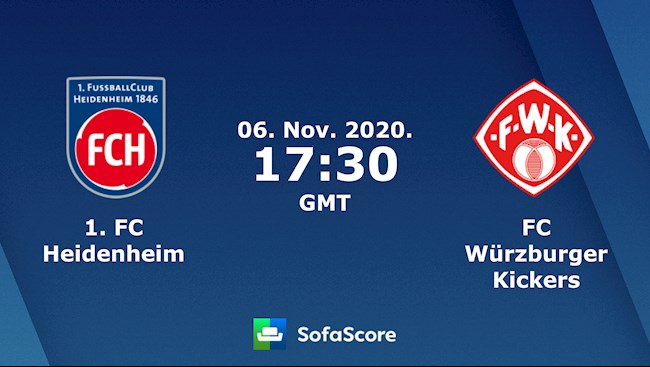 Heidenheim vs Wurzburger