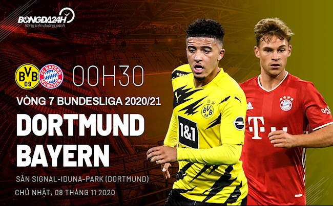 Dortmund vs Bayern Munich