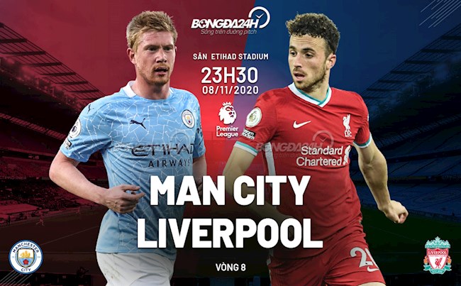 Manchester City vs Liverpool: Cuộc đối đầu của hai trường phái pressing