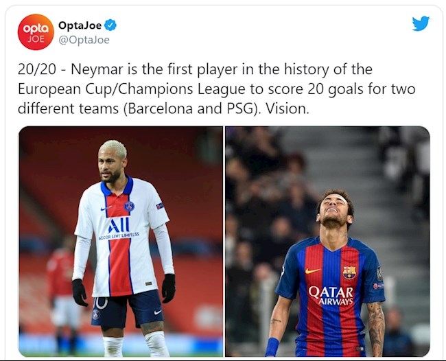 Neymar ghi 20 bàn thắng tại Champions League hình ảnh Neymar ghi 20 bàn thắng tại Champions League hình ảnh