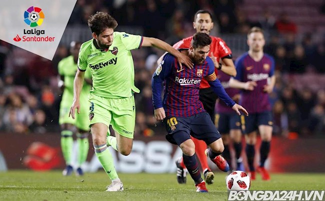 Lịch thi đấu bóng đá TBN mới nhất hôm nay 1312 La Liga 2020 hình ảnh