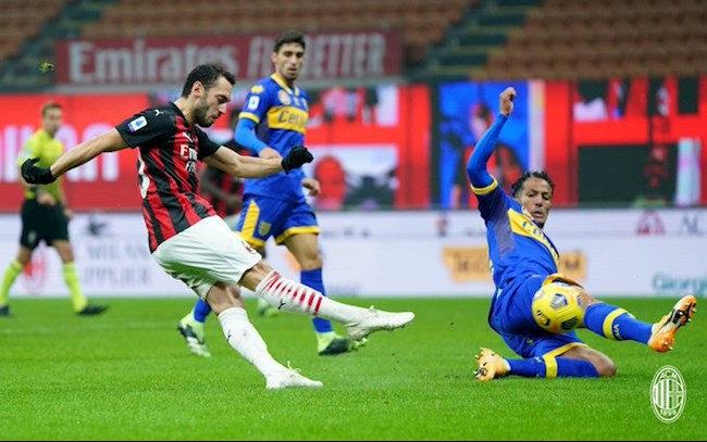 Video Kết quả AC Milan vs Parma Serie A 202021 đêm qua hình ảnh