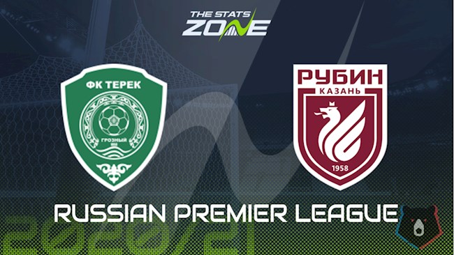 Akhmat Grozny vs Rubin Kazan