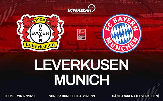 Leverkusen vs Bayern Munich