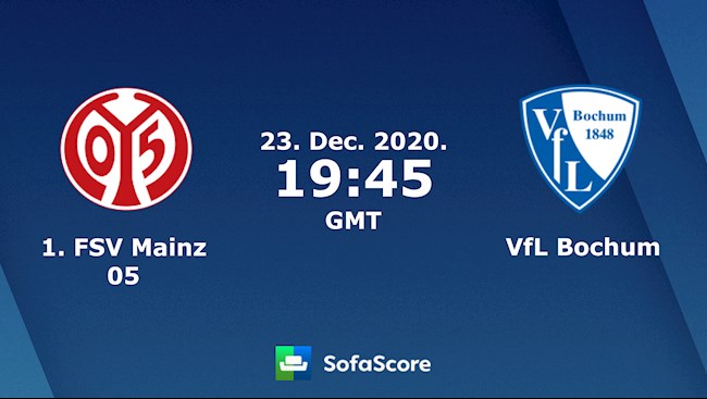 Mainz vs Bochum