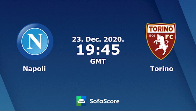 Napoli vs Torino