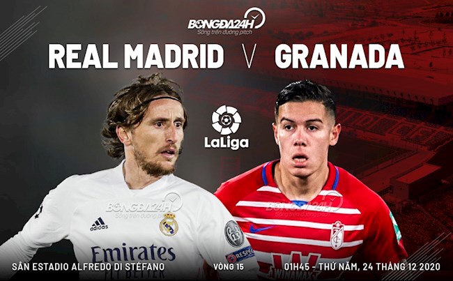 Kết quả Real Madrid vs Granada La Liga 2020 đêm qua hình ảnh