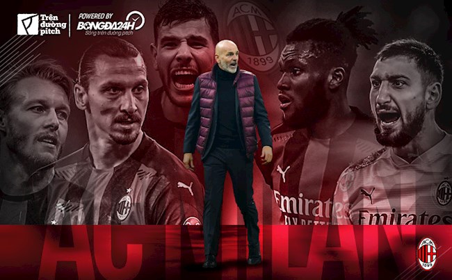 Năm 2020 ngọt ngào của AC Milan: Bất ngờ nhưng xứng đáng