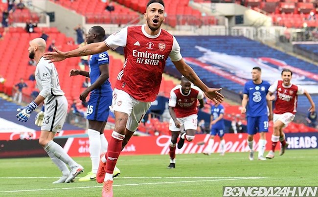 Lịch thi đấu bóng đá hôm nay 26122020 Arsenal vs Chelsea hình ảnh