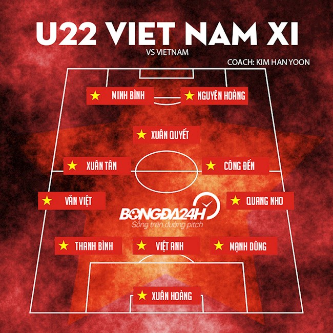 Danh sach xuat phat cua U22 Viet Nam