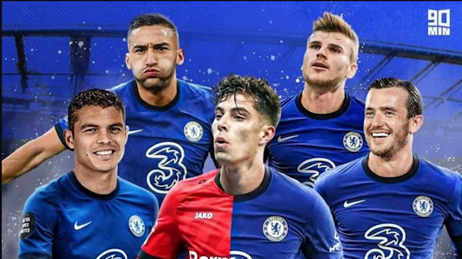 Chelsea công bố lợi nhuận 32,5 triệu bảng cho năm 2019-20 hình ảnh