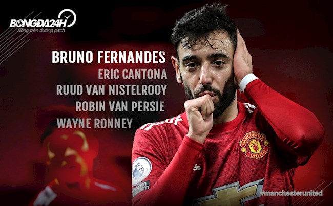 Đến MU chưa được 1 năm, Bruno Fernandes đã xuất sắc nhất lịch sử CLB