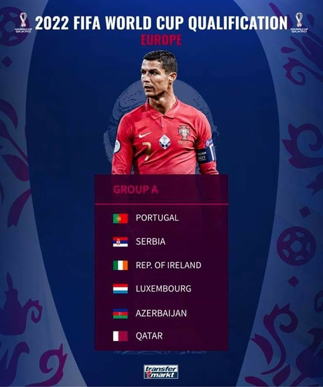 Qatar tham dự vòng loại World Cup khu vực Châu Âu