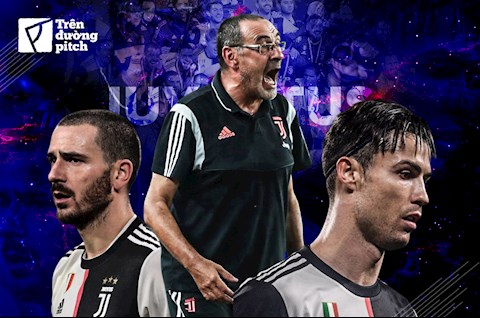 Juventus: Ngai vàng lung lay
