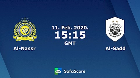 Al Nassr vs Al Sadd 22h15 ngày 112 AFC Champions League 2020 hình ảnh