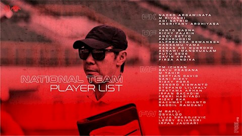 HLV Shin Tae Yong triệu tập 34 cầu thủ lên ĐT Indonesia hình ảnh