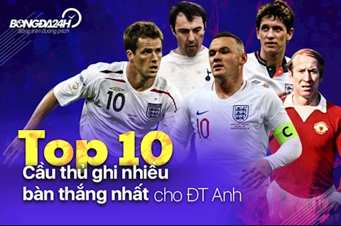 Top 10 cầu thủ ghi nhiều bàn thắng nhất trong màu áo ĐT Anh: Liệu Kane có vượt qua Rooney?
