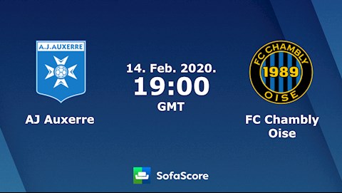 Auxerre vs Chambly 2h00 ngày 152 Hạng 2 Pháp 201920 hình ảnh