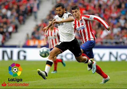 Lịch thi đấu vòng 24 La Liga 2019/2020: Valencia vs Atletico