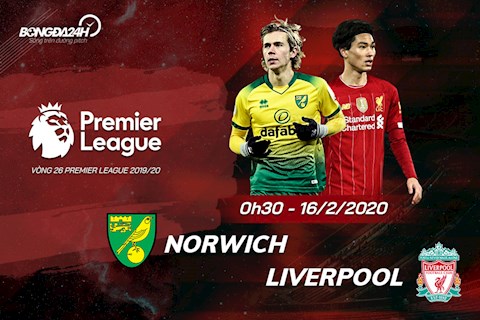Trực tiếp bóng đá Norwich vs Liverpool Premier League 2020 hình ảnh