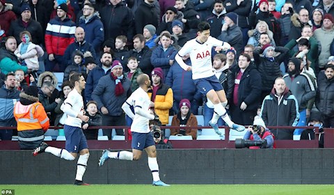 Thống kê Aston Villa vs Tottenham - Vòng 26 NHA 201920 hình ảnh