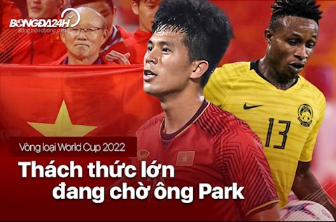 Vòng loại World Cup 2022: Thách thức lớn đang chờ HLV Park