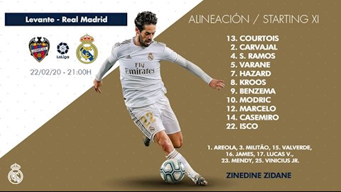 Trực tiếp bóng đá Levante 0-0 Real Madrid (H1) Los Blancos vượt trội hình ảnh 2