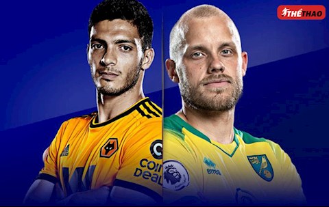 Wolves vs Norwich 21h00 ngày 232 Premier League 201920 hình ảnh