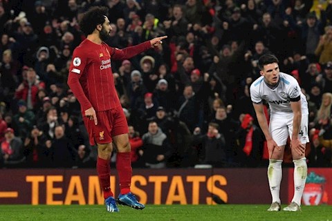 Liverpool vô địch Ngoại hạng Anh 201920 vào ngày 213 hình ảnh