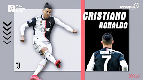 VIDEO: Cristiano Ronaldo: Sinh nhật rực rỡ của tài năng trẻ tuổi 35