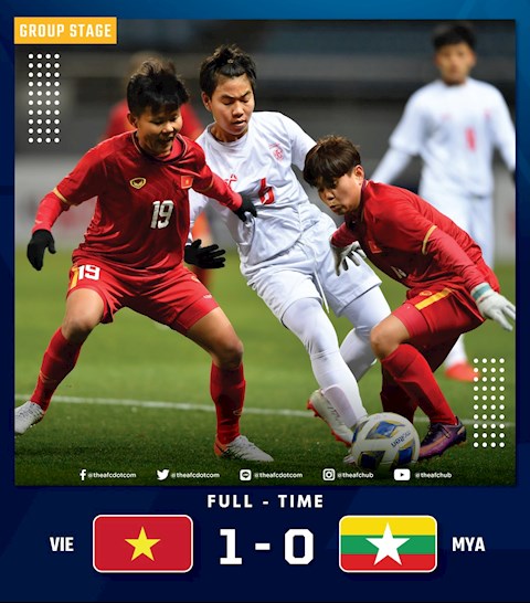 DT nu Viet Nam gianh suat vao vong play-off sau tran thang DT nu Myanmar. Anh: AFC.