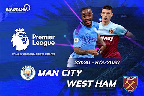 Nhận định Man City vs West Ham (23h30 ngày 09/02): Mồi ngon cho Man xanh