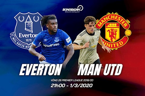 Everton 1-1 MU: VAR giúp Quỷ đỏ may mắn rời Goodison Park với 1 điểm